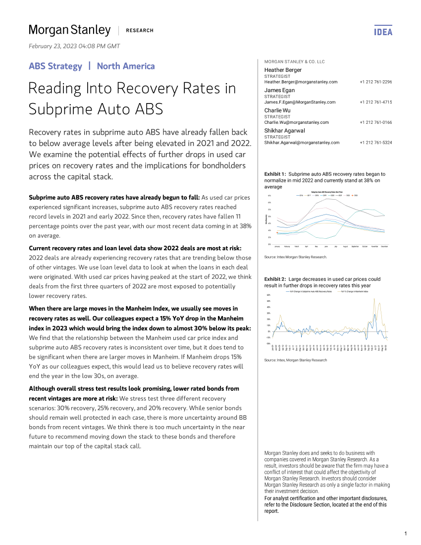 Morgan Stanley Fixed-ABS Strategy Reading Into Recovery Rates in Subprime Auto A...-Morgan Stanley Fixed-ABS Strategy Reading Into Recovery Rates in Subprime Auto A...-_1.png
